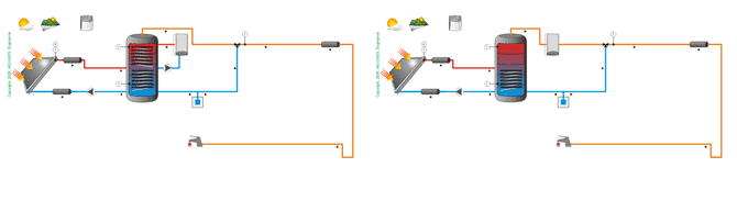TRANSOL comparativa CTE